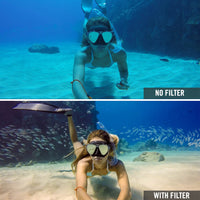 Aqua Filter - Super Suit